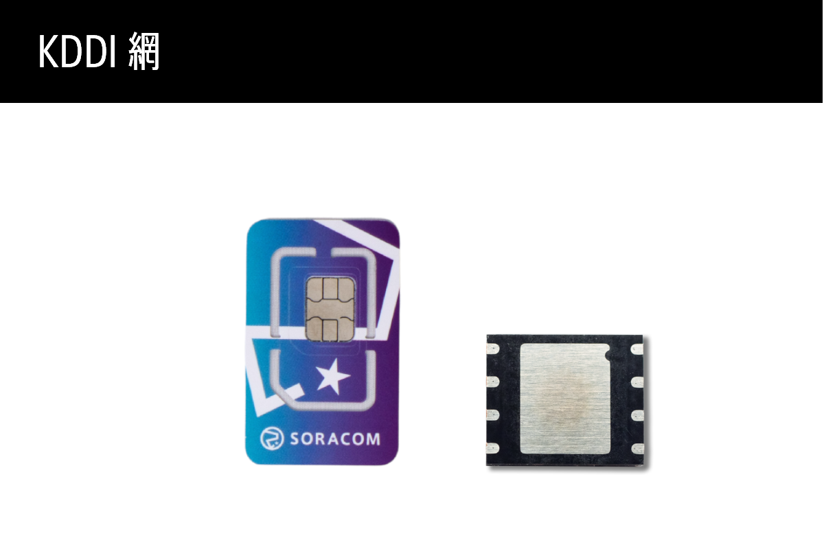 特定地域向け IoT SIM (plan-K2)